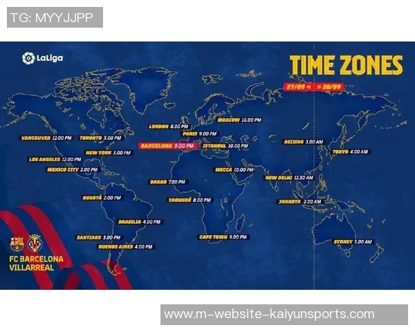 黄潜与巴萨对决前瞻分析谁能在欧战中笑到最后